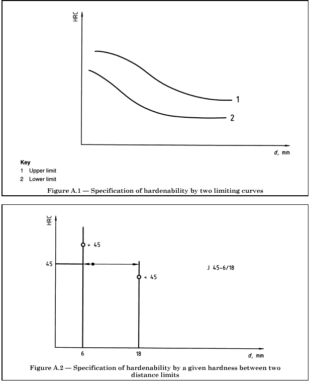 1642138318175233.png image.png